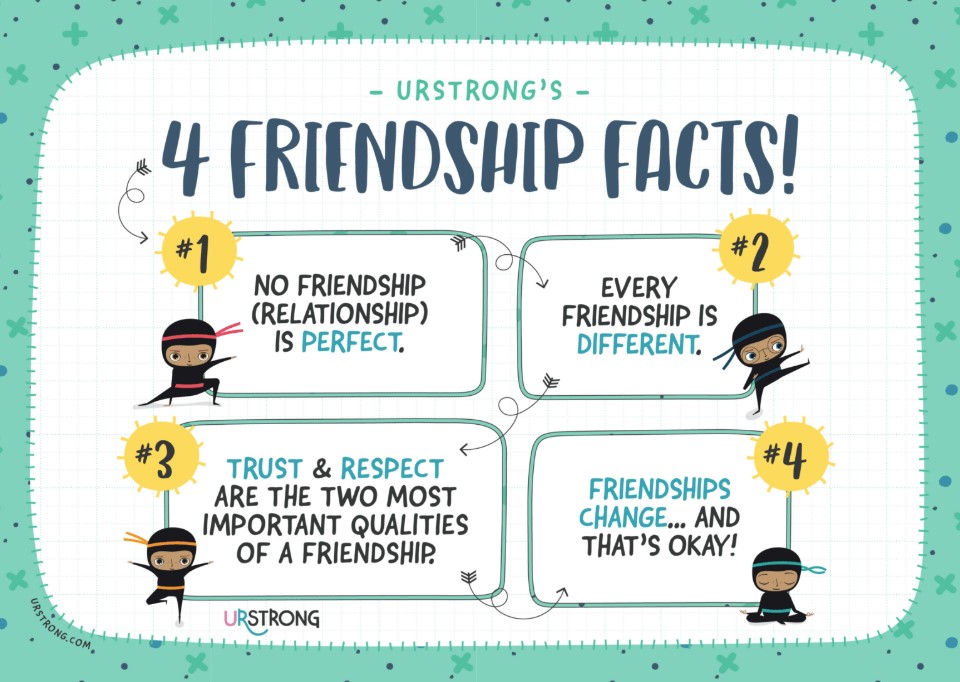 Friendship Facts